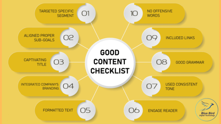 Content Quality Checklist