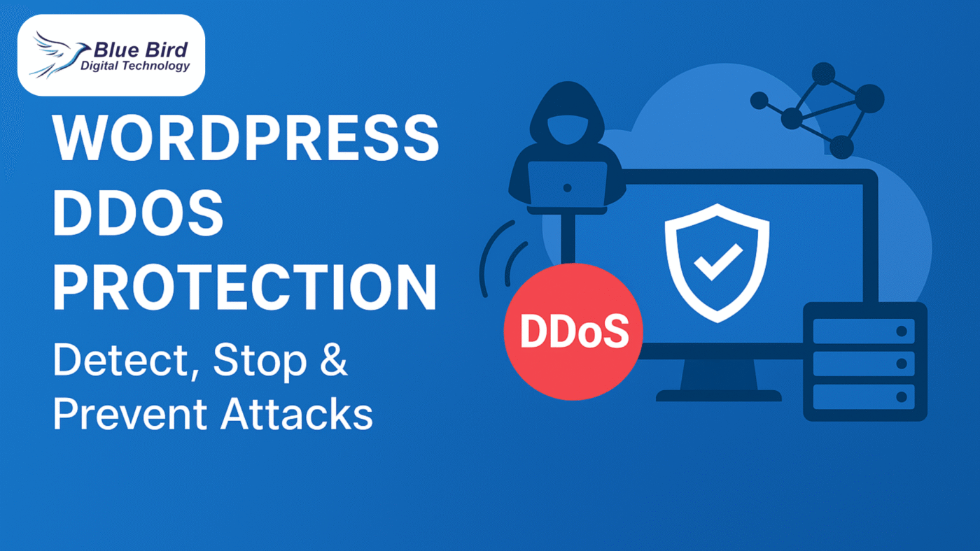 WordPress DDoS protection diagram