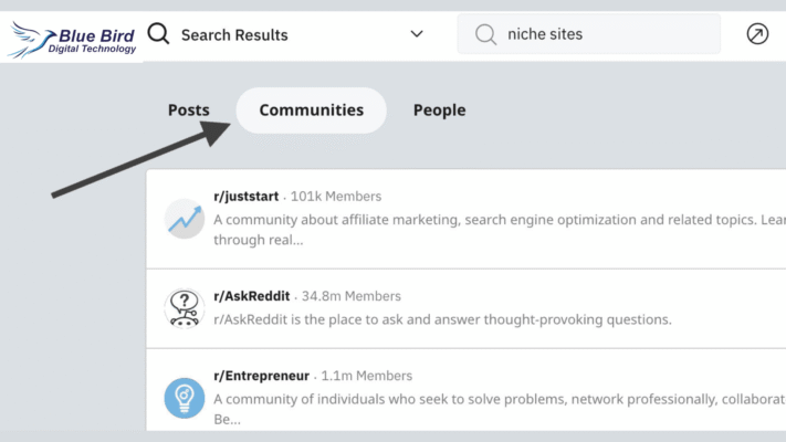 Mine Reddit Keywords