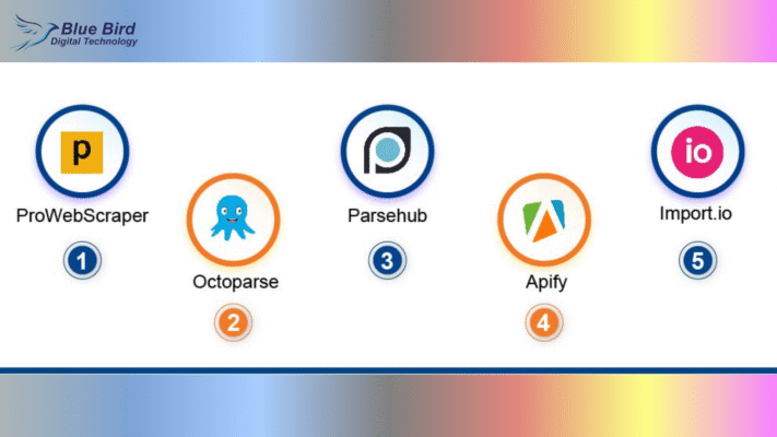 Data Scraping & Management Tools