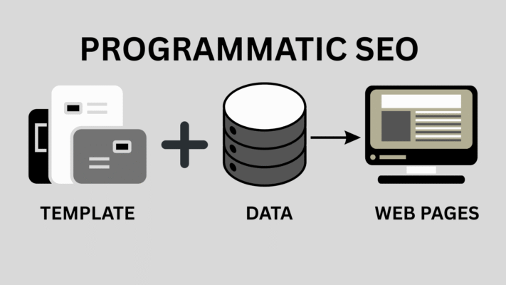 Programmatic SEO