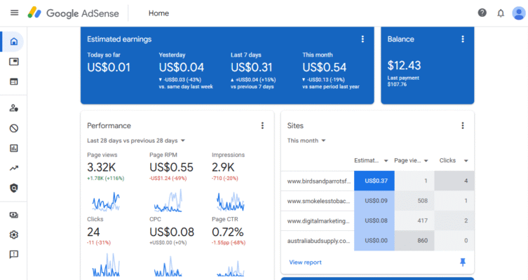 Make Money Blogging AdSense Earnings Dashboard
