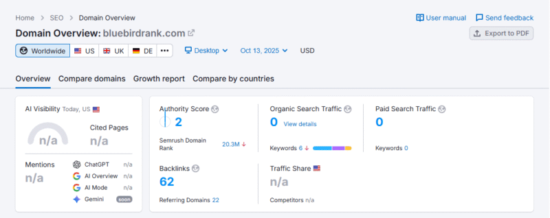 backlinks from authority sites