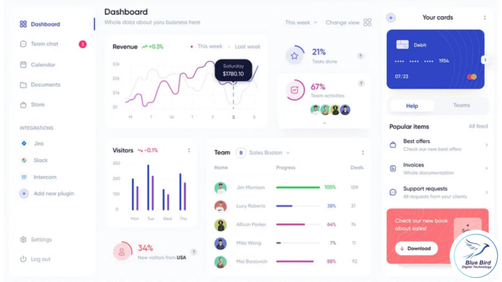 Respona dashboard interface for link building campaigns
