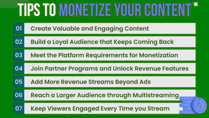 Monetization Methods