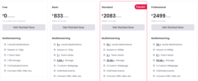 OneStream Pricing