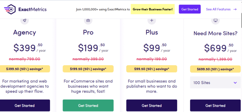 ExactMetrics Pricing