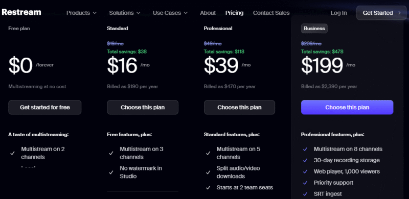 Restream Pricing