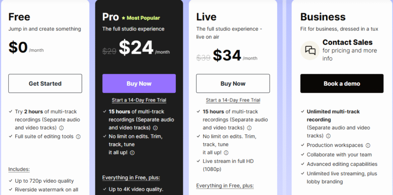 Riverside Pricing