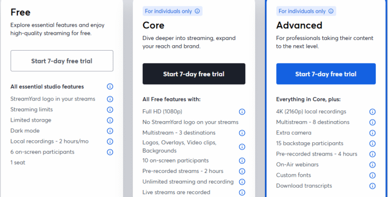 StreamYard Pricing