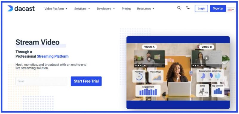 Enterprise-Grade Live Streaming
