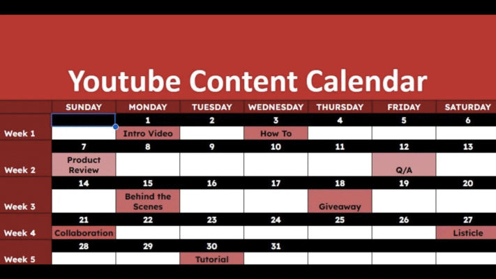 Content calendar example