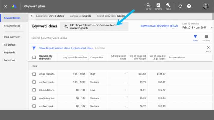 Google Keyword Planner
