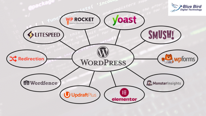 beginner blogging guide Essential WordPress Plugins